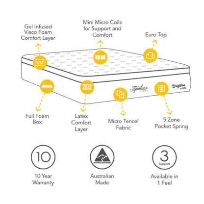 Brighton Support Queen Mattress
