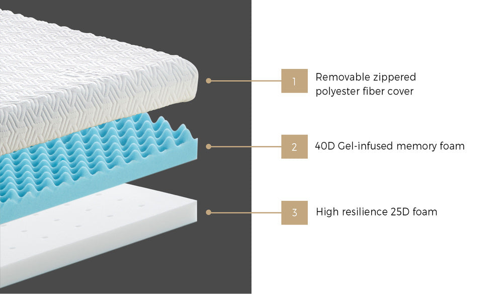 10cm Memory Foam Mattress Topper - King