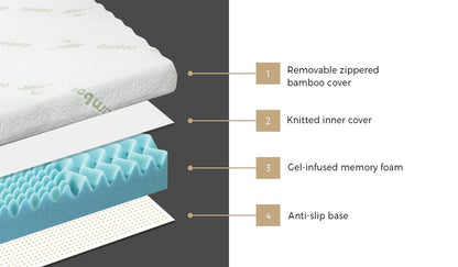 8cm Memory Foam Mattress Topper