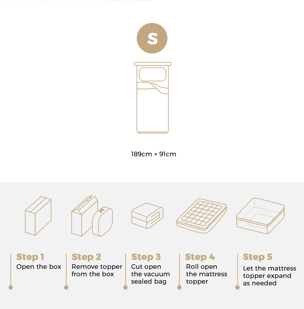 5cm Pillowtop Mattress Topper