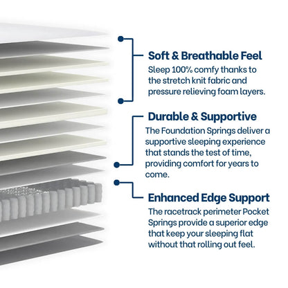 Basics Hybrid Plus Mattress King Single