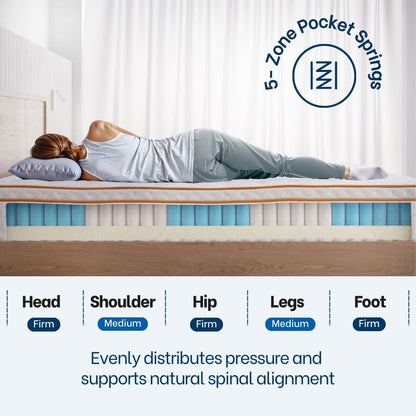 Revivify Support Mattress Double