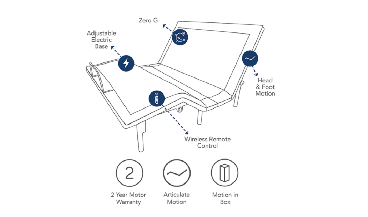 Luna Motion Adjustable Base