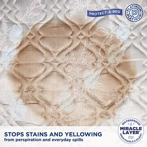 Cotton Terry Mattress Protector